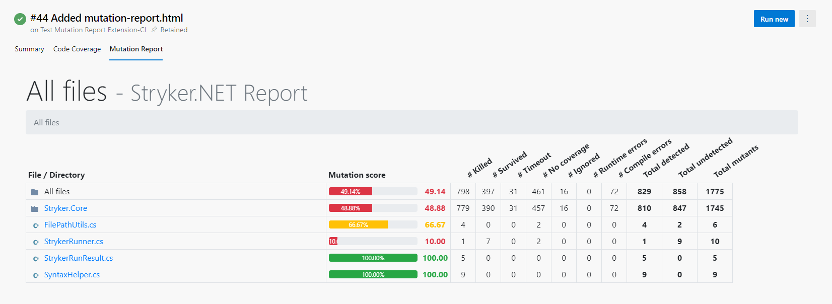 Report main overview